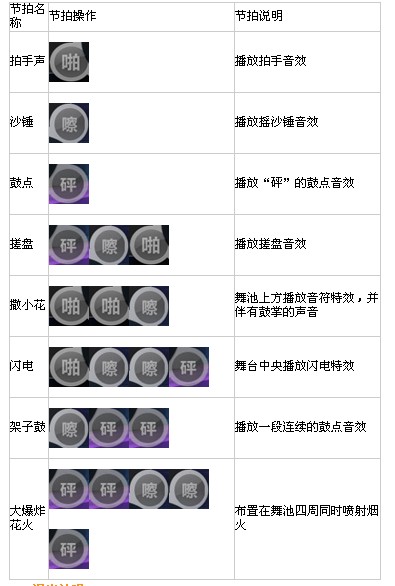 神唱的DJ台有什么用途